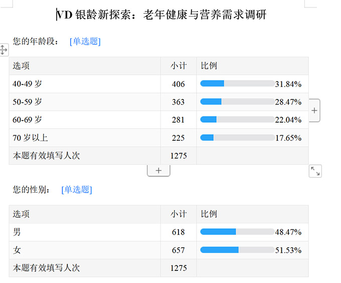 (hu)(sh)`(xing)W(xu)cˎW(xu)W(xu)ԺyI(lng)F(tun)(du)_չ̽yl(f)˳(c)ƽ꽡y}·{(dio)л(dng)
